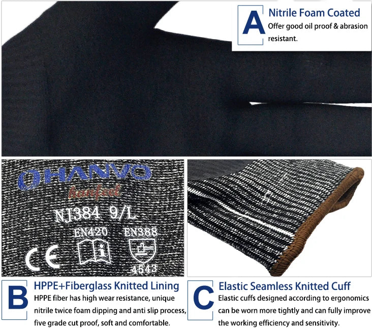 Three types of coated fabric materials labeled A, B, and C for work gloves
