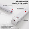 A white wireless LED motion sensor night light with a Type-c socket, signal indicator light, and sensing area.