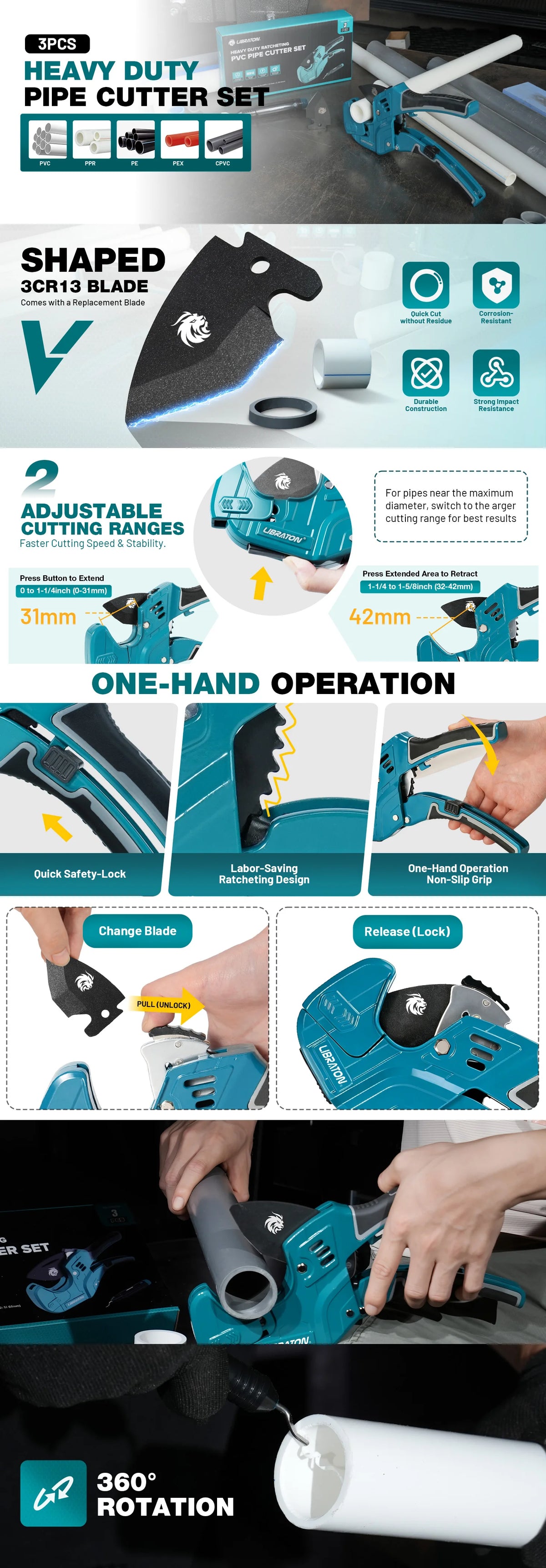 A blue heavy-duty PVC pipe cutter set with a shaped blade and adjustable cutting ranges shown in various operational modes.