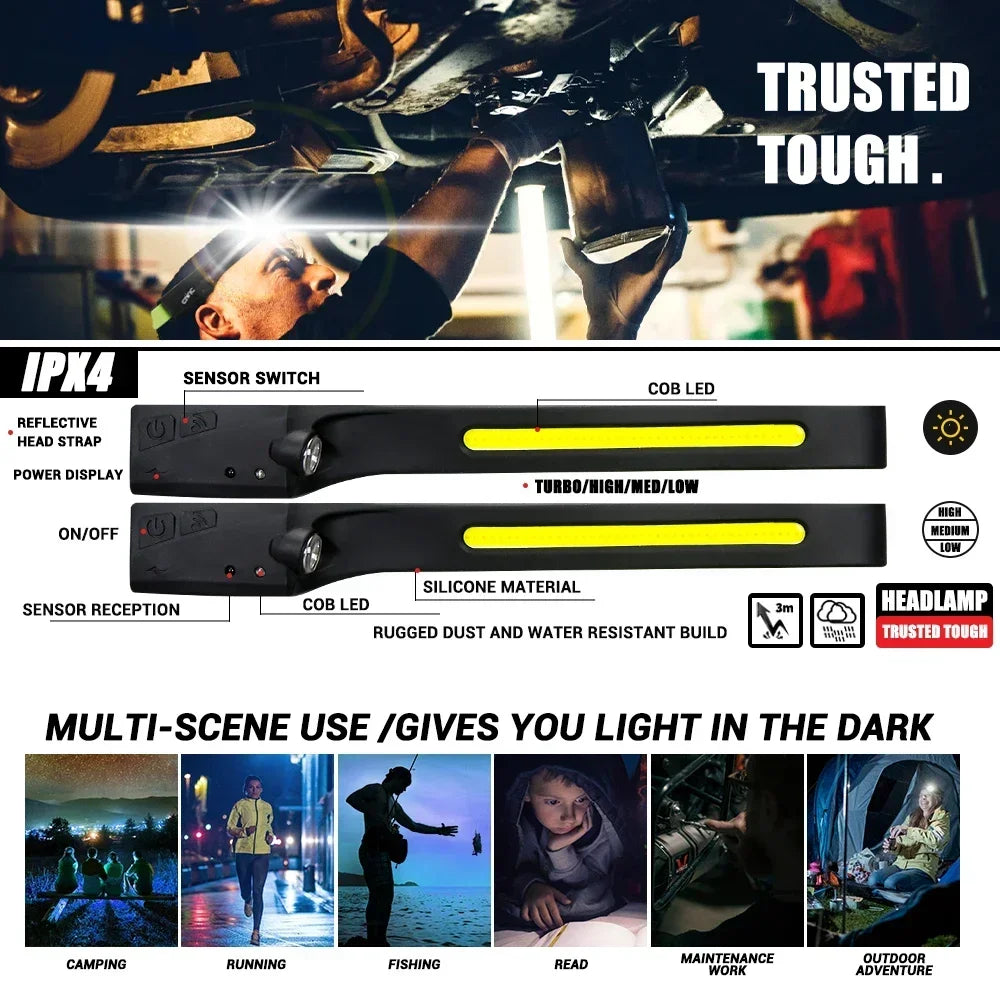 A black LED headlamp is shown in various usage scenarios including camping, running, fishing, reading, and maintenance work.