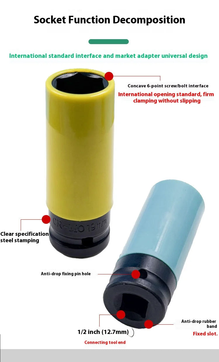 A yellow socket tool with a black fitting and various specifications labeled on the image.