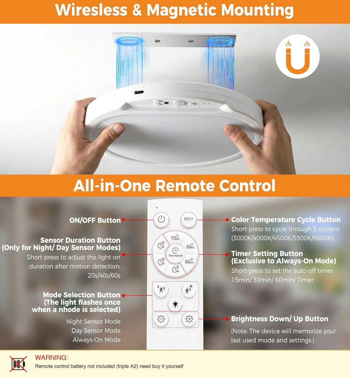 A hand holds a white wireless ceiling light device, demonstrating its magnetic mounting and all-in-one remote control feature