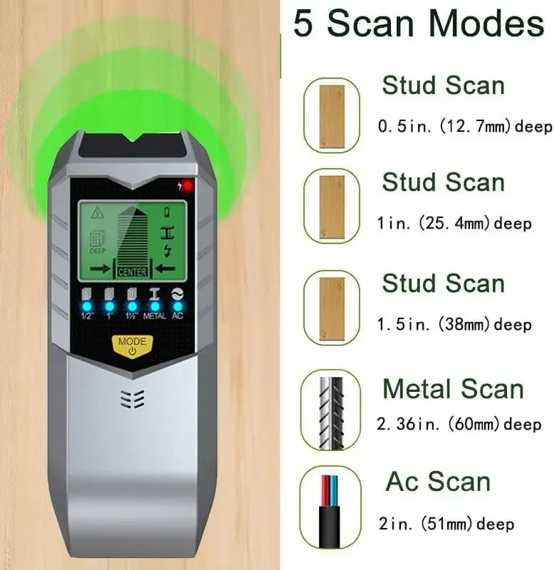 A gray multi-function wall detector device showing five scan modes including stud and metal detection options.