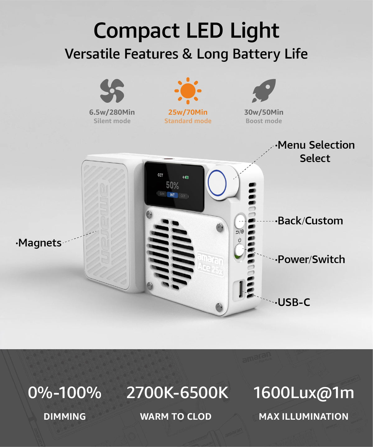 A compact white LED light featuring versatile features and long battery life with various modes.