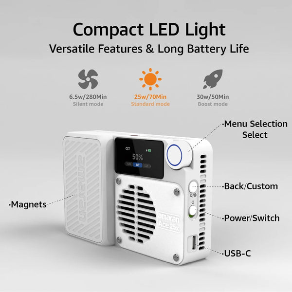 A compact white LED light device with various modes and features shown on a gray background.
