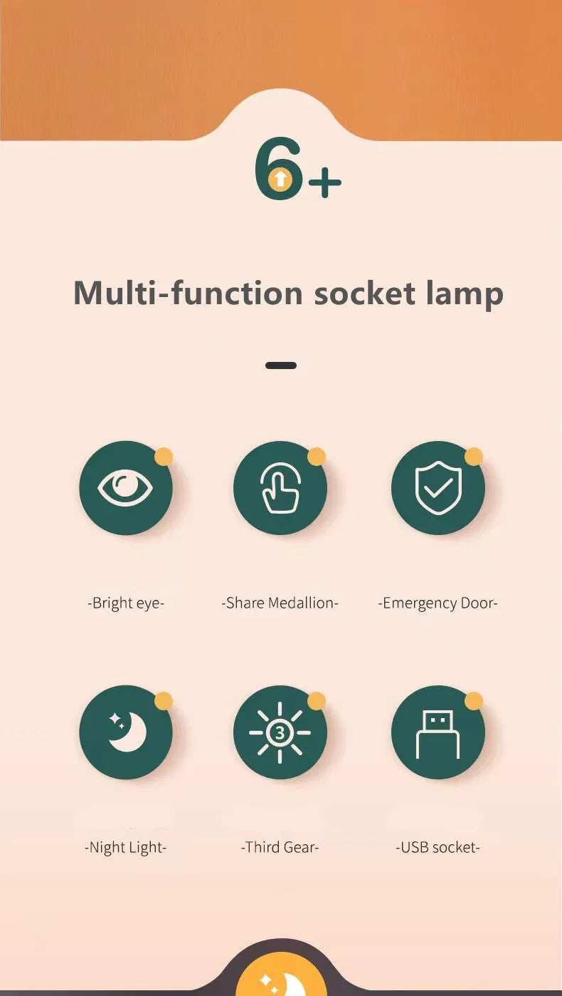 A diagram showing six functions of a multi-function socket lamp including bright eye, share medallion, emergency door, night 