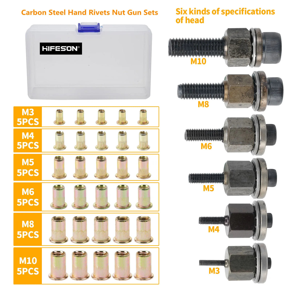 A set of carbon steel hand rivet nut gun sets including various sizes M3 to M10 with corresponding rivets.
