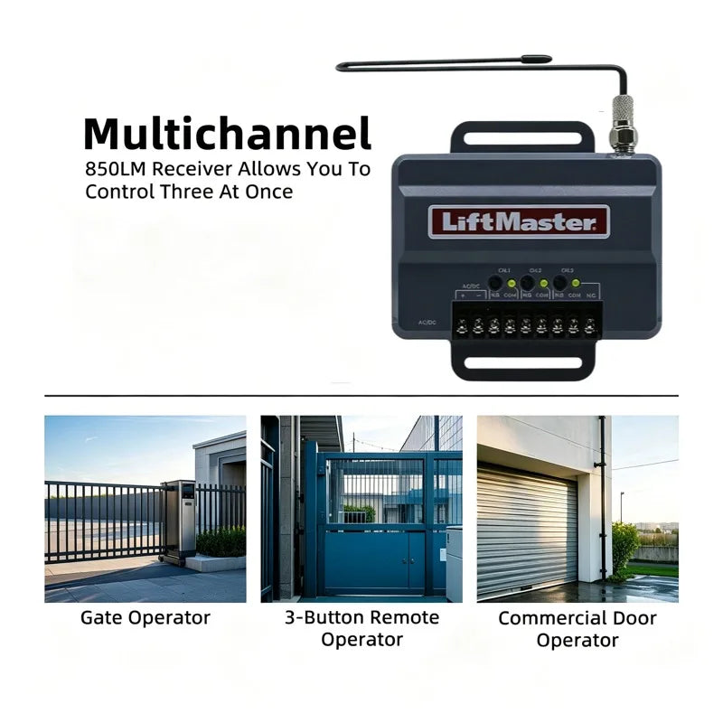 A black multichannel receiver kit for controlling three devices, including a gate operator, a 3-button remote operator, and a