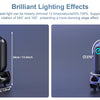 A professional DMX moving head light is shown with various angles and dimming capabilities for stage use.