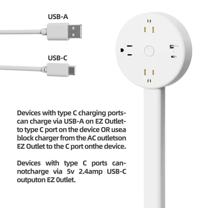 A white electrical outlet extender showing USB-A and USB-C ports for charging devices.