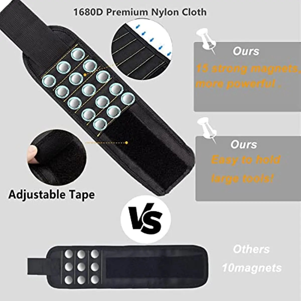 A black magnetic wristband with 15 strong magnets and adjustable tape for holding tools.