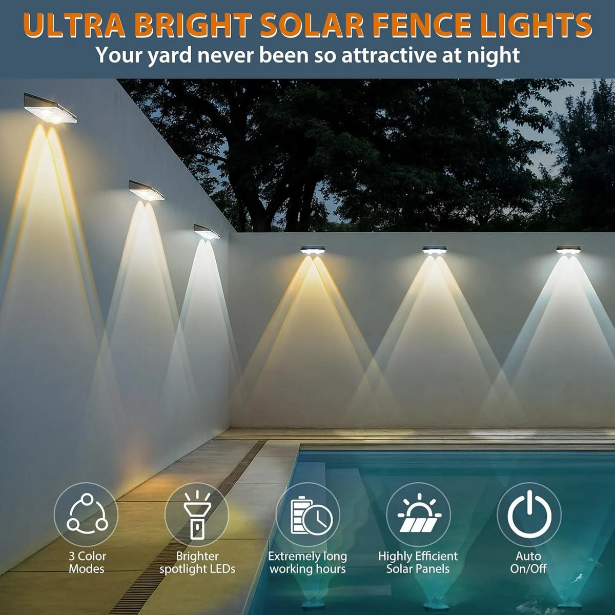 Ultrahelle Solarlichter zum Beleuchten einer Wand und Poolbereich in der Nacht