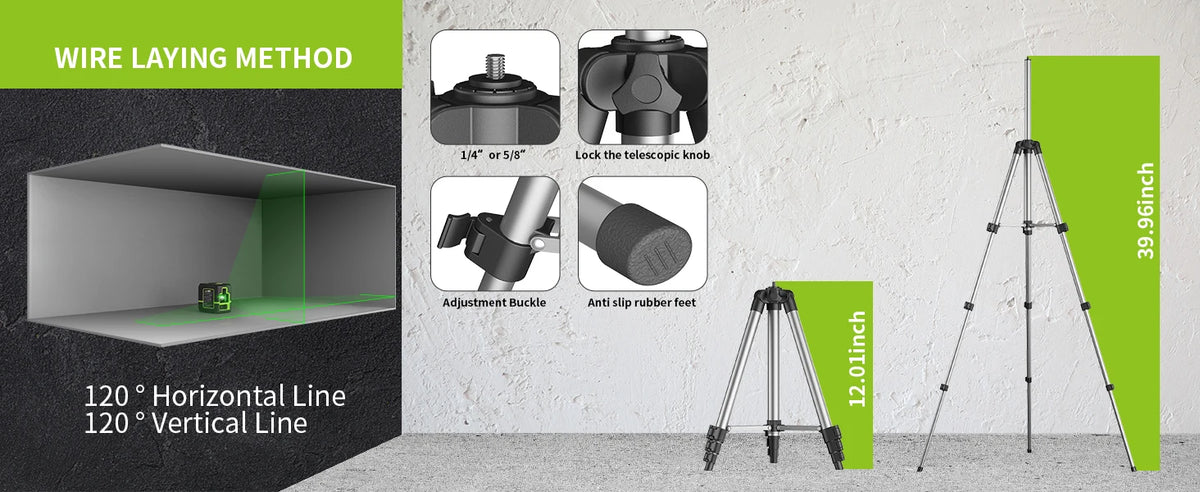 Diagram showing the wire laying method and components of a professional 2-line laser level for precision measurement.
