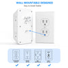 White wall mountable power strip featuring standard outlet, decor outlet, USB receptacle, and GFCI outlets.