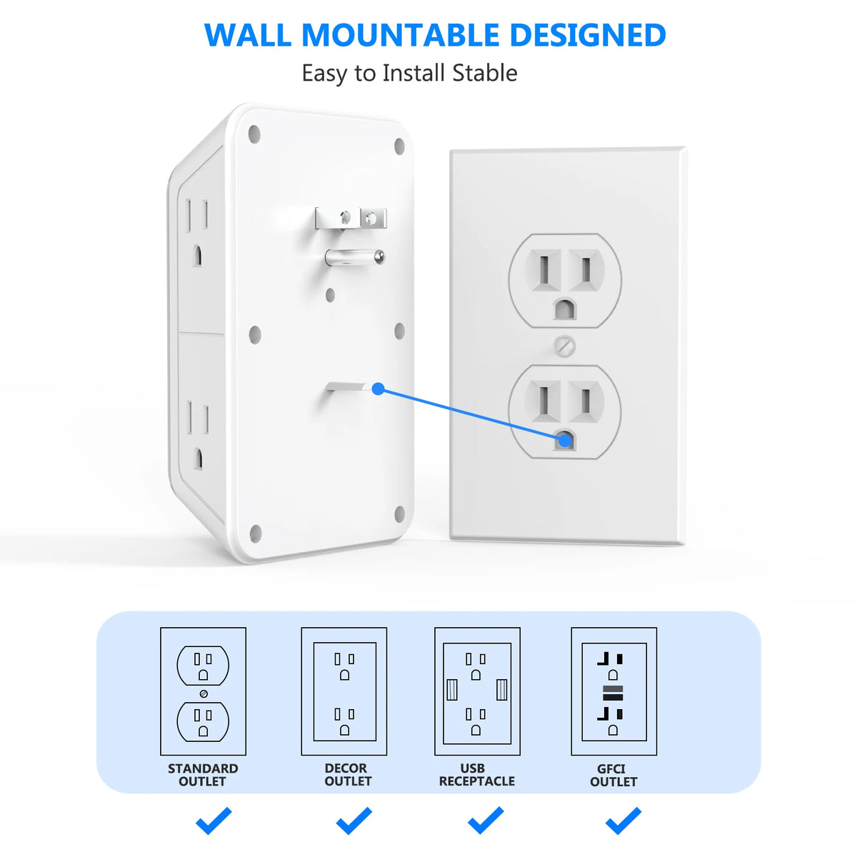 White wall mountable power strip featuring standard outlet, decor outlet, USB receptacle, and GFCI outlets.