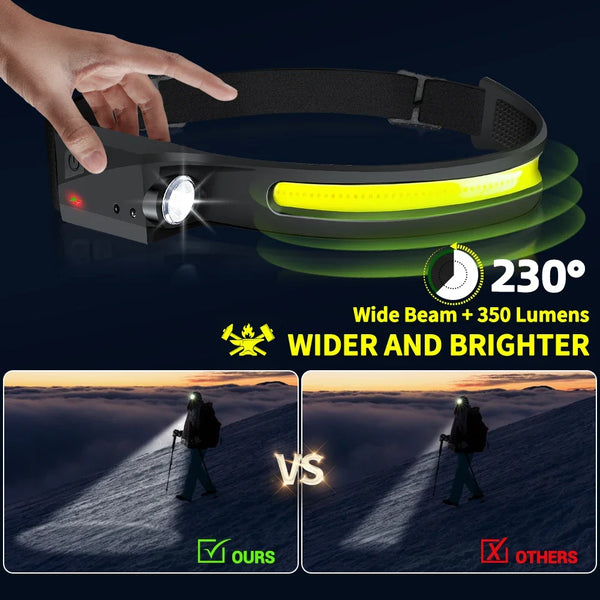 A hand holds a black LED sensor headlamp with a yellow light beam, demonstrating its wide beam capability.