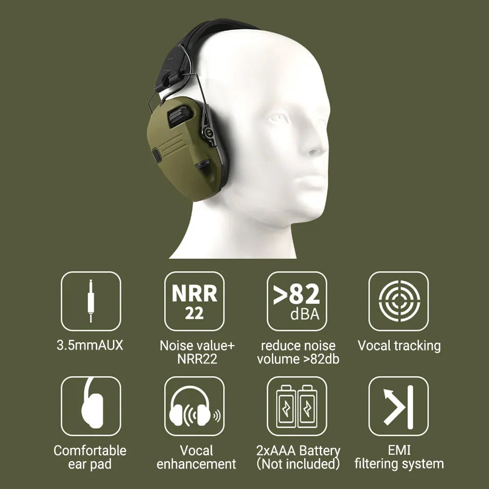 Professional noise reduction ear muffs shown on a white head form with various features listed.