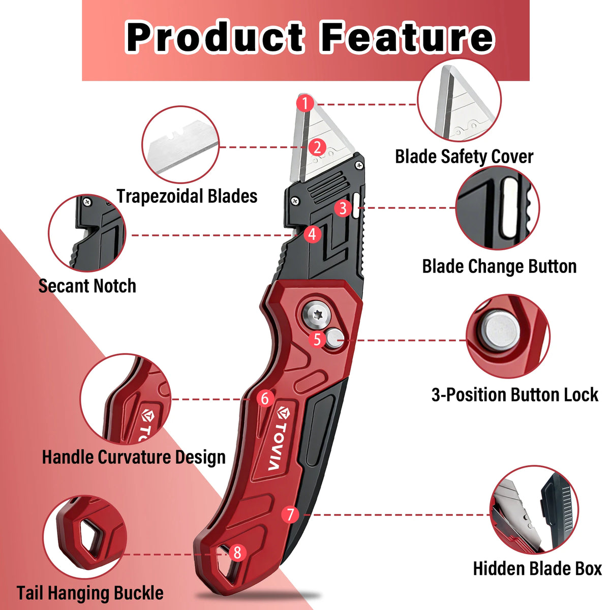Diagram showing features of a red utility knife including trapezoidal blades, safety cover, and button locks.