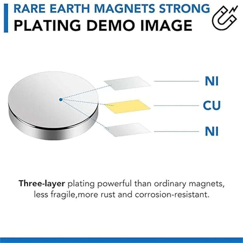 Demonstrationsbild eines dreischichtigen Plattierungs-Magnetstickers, der Nickel- und Kupfer-Schichten zeigt.
