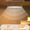Diagram showing the 3-meter induction distance and 120-degree angle of automatic induction light.