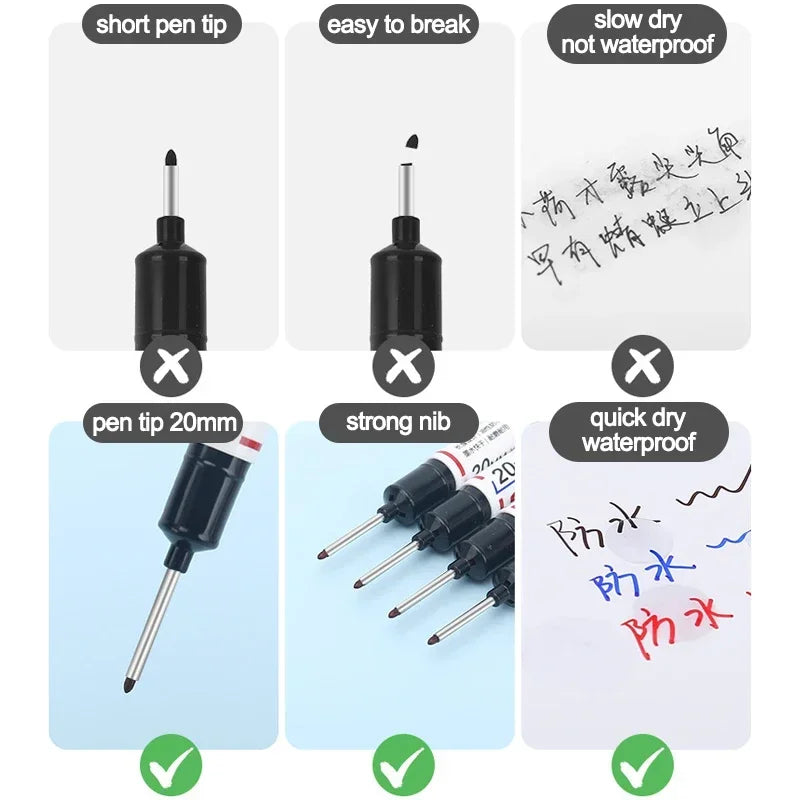 A set of precision perforating pens showing various tips and usage examples for making holes in paper.
