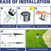 Five steps showing how to install a solar powered outdoor pathway light by twisting, exposing to sun, and inserting the spike