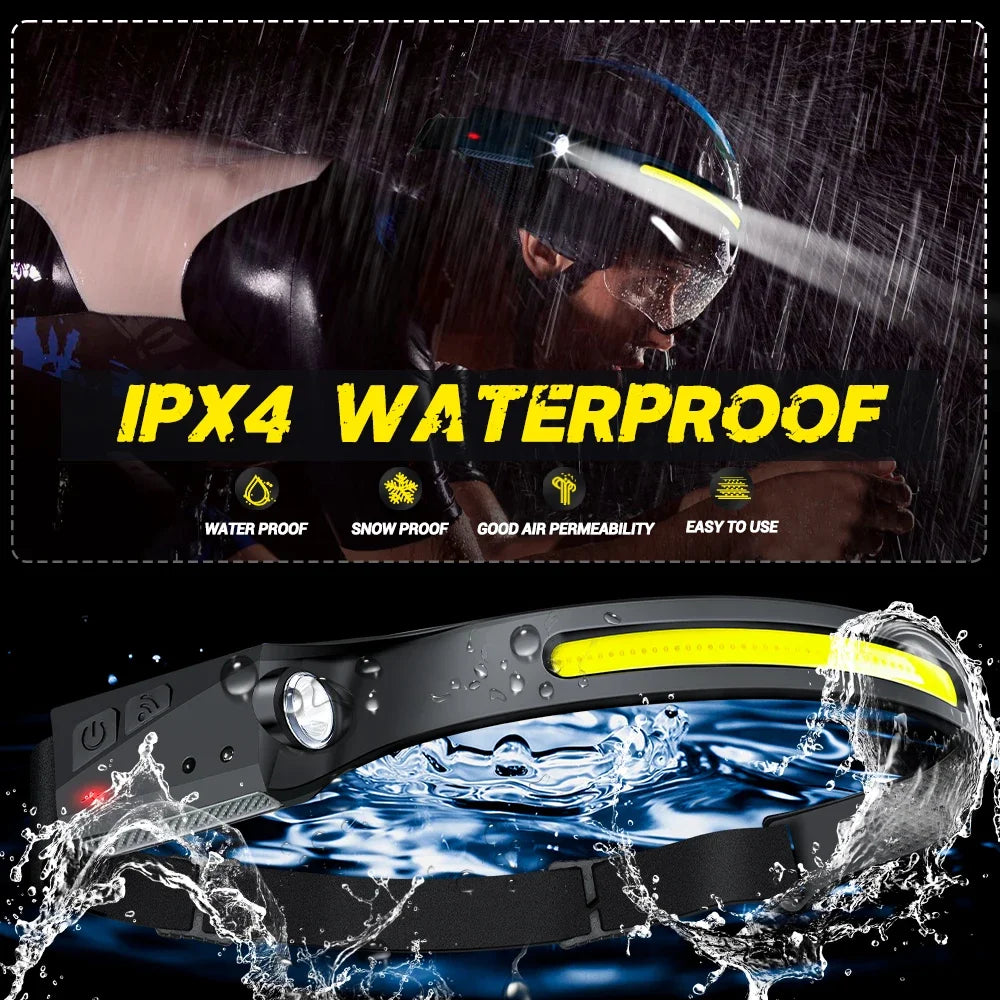 A black headlamp is shown being tested for waterproof and snowproof features under water spray.