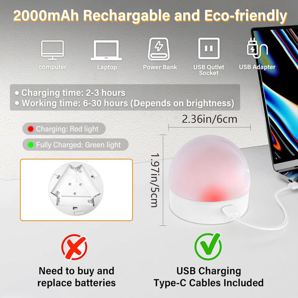 A rechargeable LED light bulb is shown next to various electronic devices and charging cables.