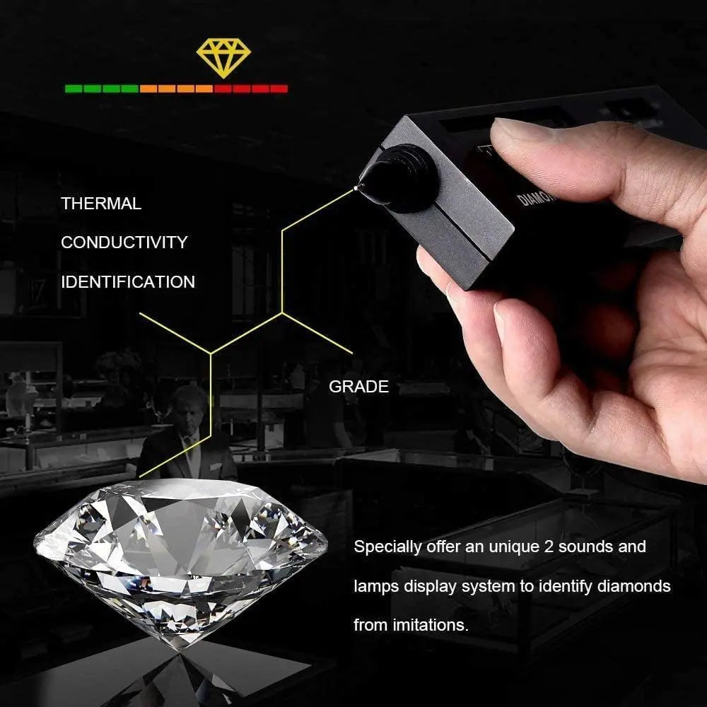 A hand holds a professional diamond sizing and testing kit, with a brilliant cut diamond displayed below.