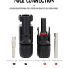 Diagram showing positive and negative pole connection explained with inner core and plug wiring.