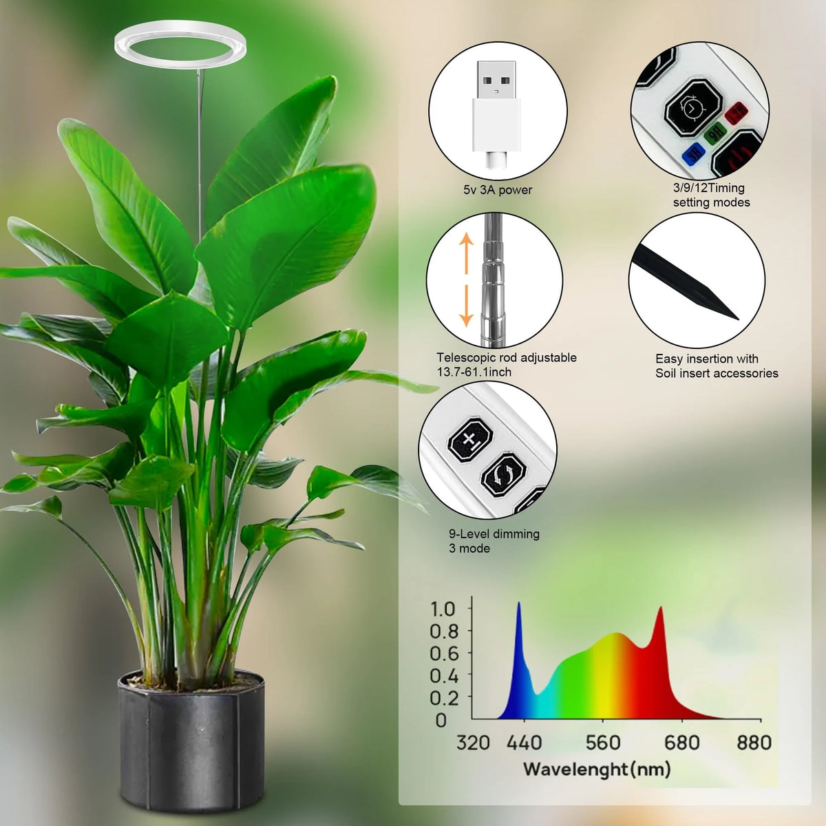 Luz de crecimiento LED de espectro completo para plantas de interior con varilla ajustable, modos de atenuación y diagrama de