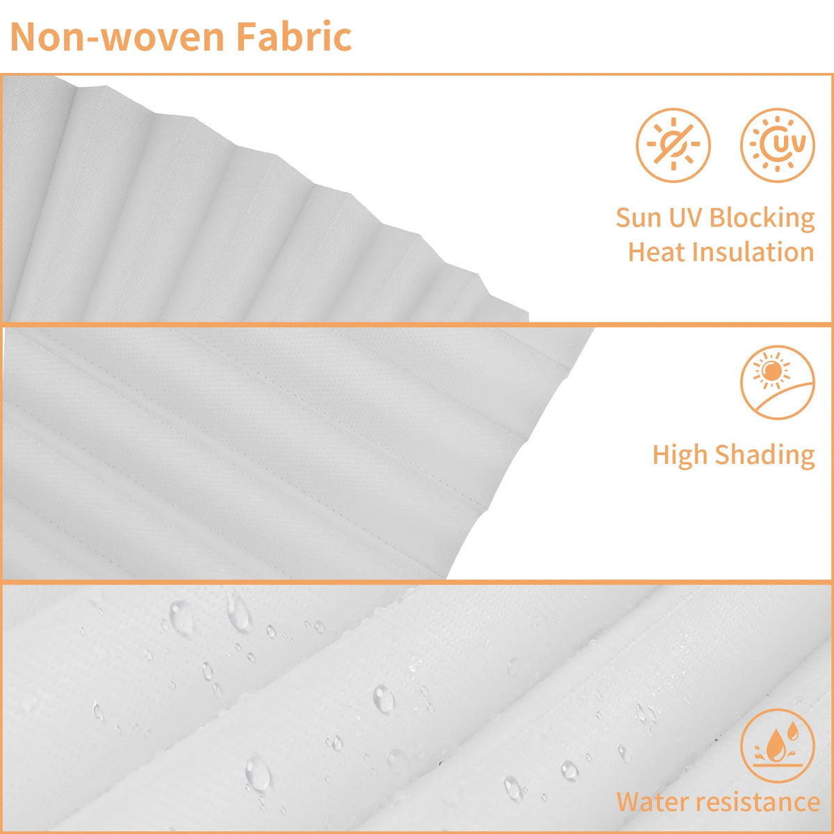 Close-up view of non-woven fabric window blinds showing sun UV blocking, high shading, and water resistance features.