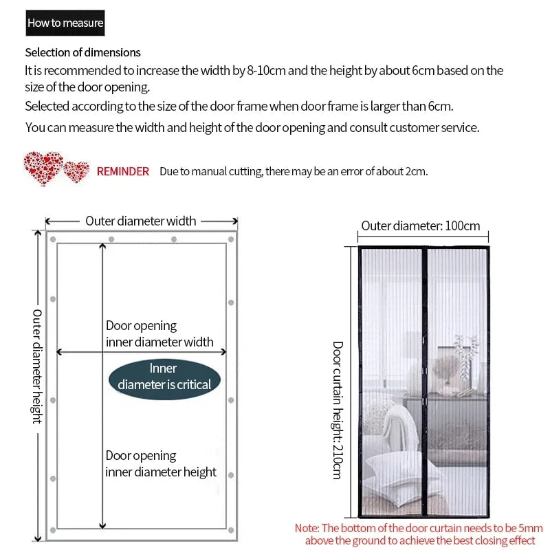 Diagram showing how to measure the dimensions of a door opening for insect proof netting installation