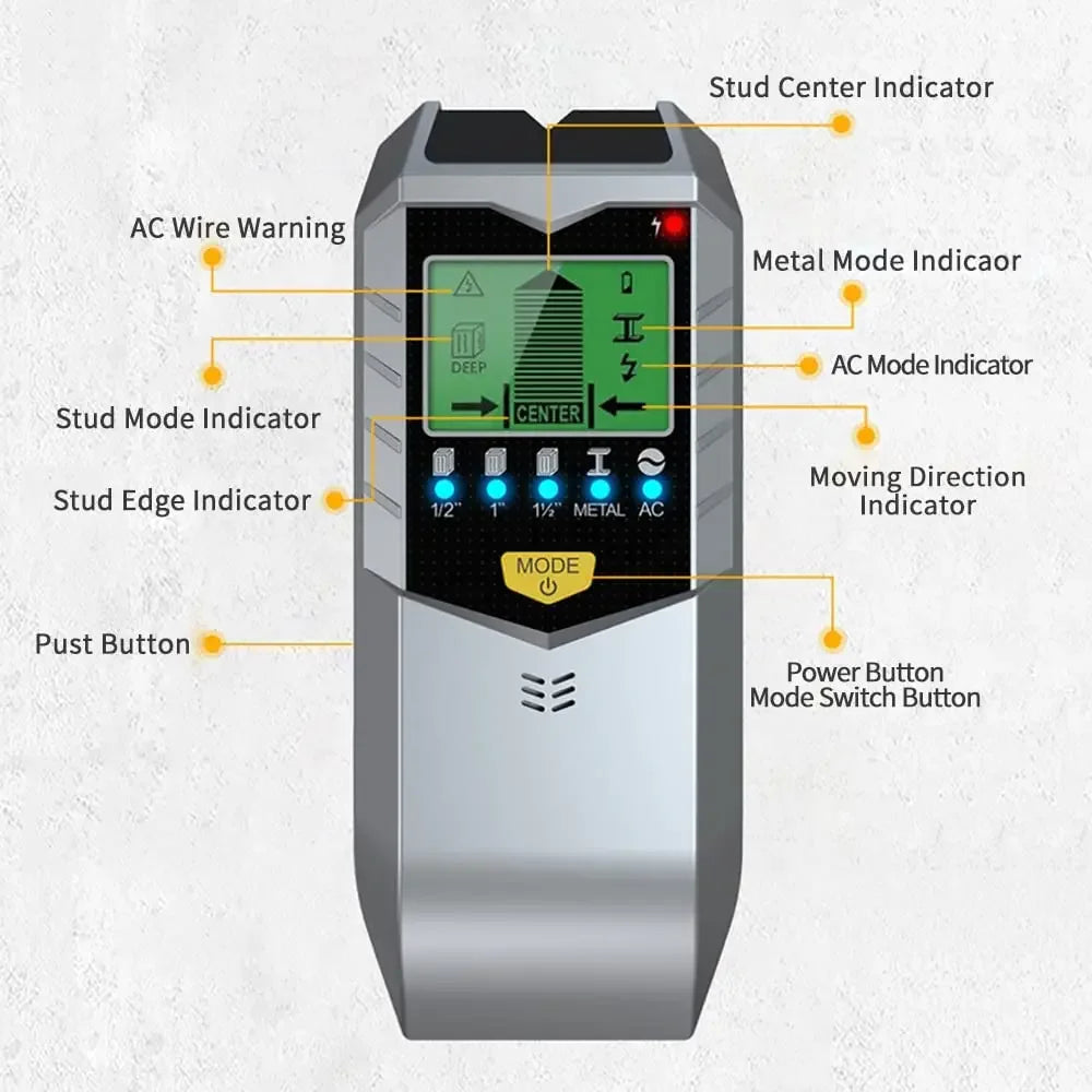 A close-up view of a gray multi-function wall detector showing various indicators for stud, wire, and AC location.