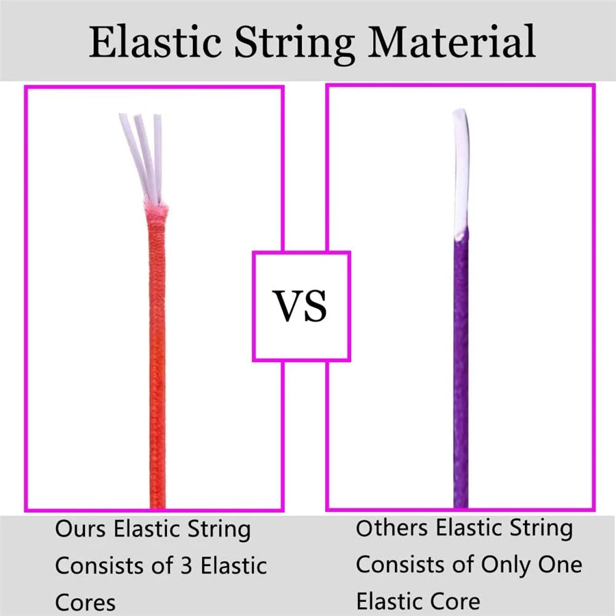 Comparison of elastic string materials: Ours consists of three elastic cores versus others consisting of only one elastic cor