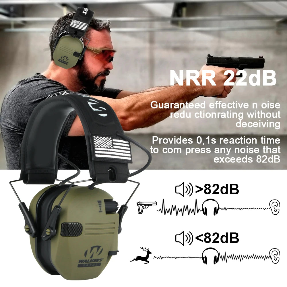 A man wearing professional noise reduction ear muffs demonstrates the device's effectiveness against various sound levels.
