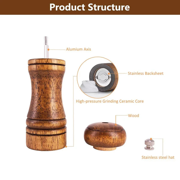 Diagramm zur Struktur einer verstellbaren Holzgewürzmühle mit Aluminiumachse, Edelstahlrückseite und Keramikkorb