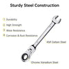 A chrome vanadium steel wrench with a 45# carbon steel jaw, demonstrating sturdy construction features.