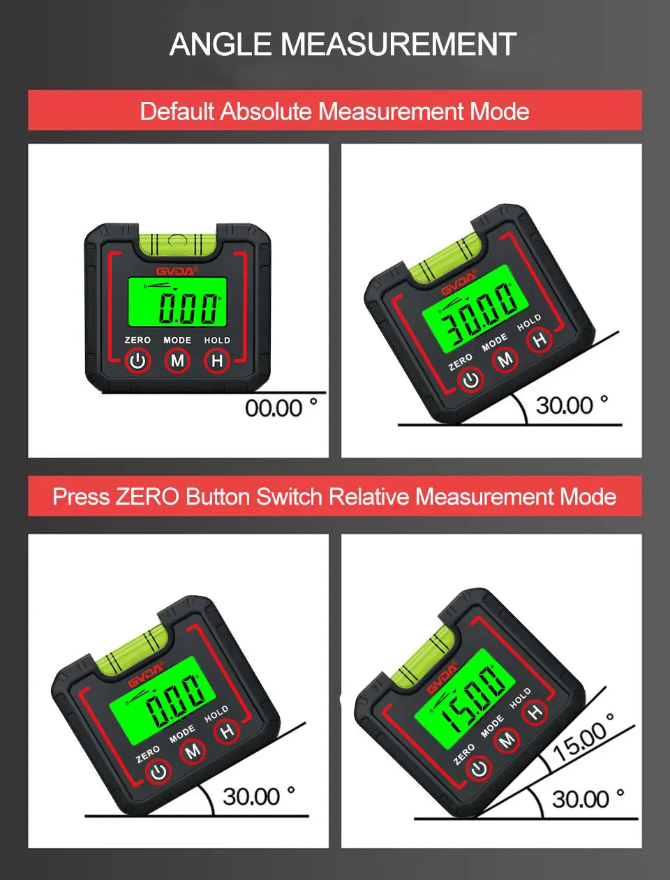 Digital angle gauge showing absolute and relative measurements on a black device.