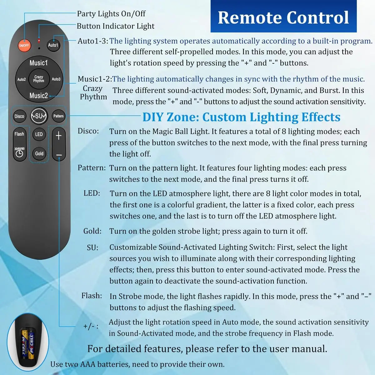 A remote control for a party lights system with buttons for music, lighting effects, and sound activation.