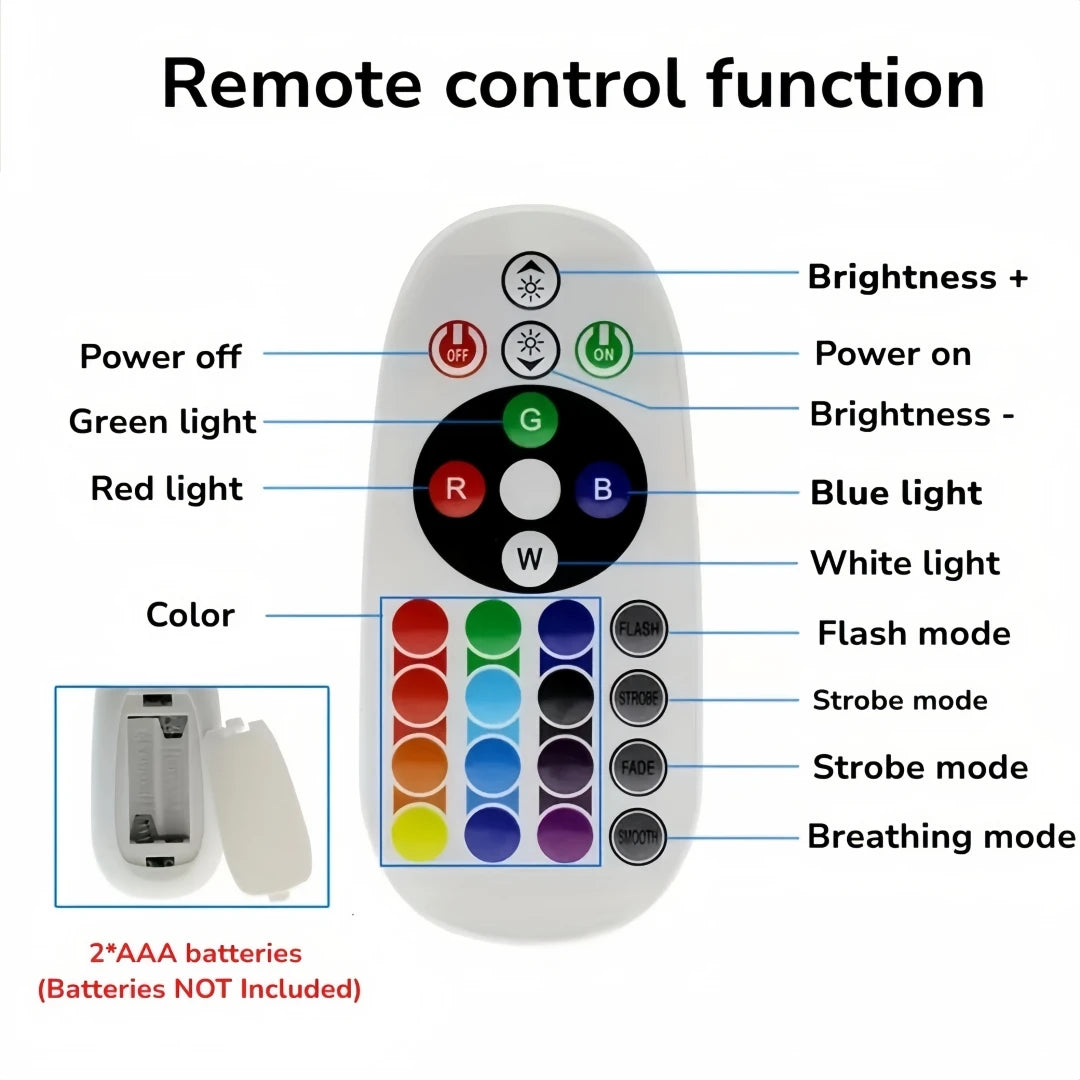 A white remote control for a multi-color LED projector night light with various light and mode functions.