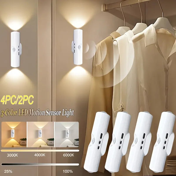 Four sets of 3-color LED motion sensor lights mounted on a wall with clothing racks.