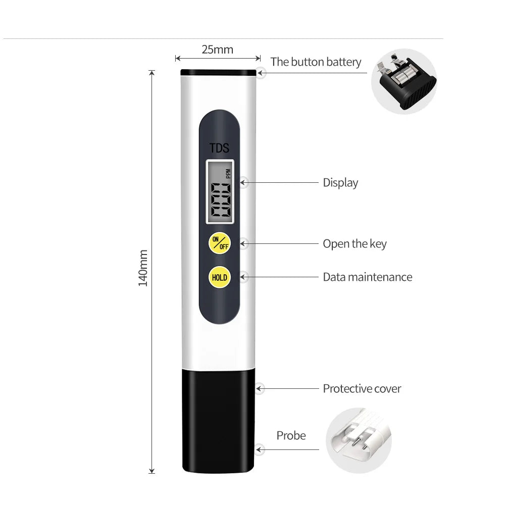 A digital water quality tester device shown with various components like a display, button battery, and probe.