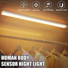 A long, white LED bar light is shown hanging above wooden clothing racks, with icons indicating sensory switch, LED chips, US