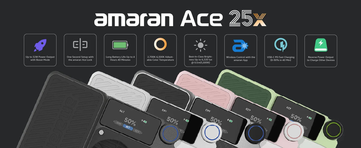 A close-up view of the Amaran Ace 25X light kit and its accessories.