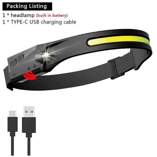 Black LED headlamp with a yellow light strip and a Type-C USB charging cable shown on a black strap.