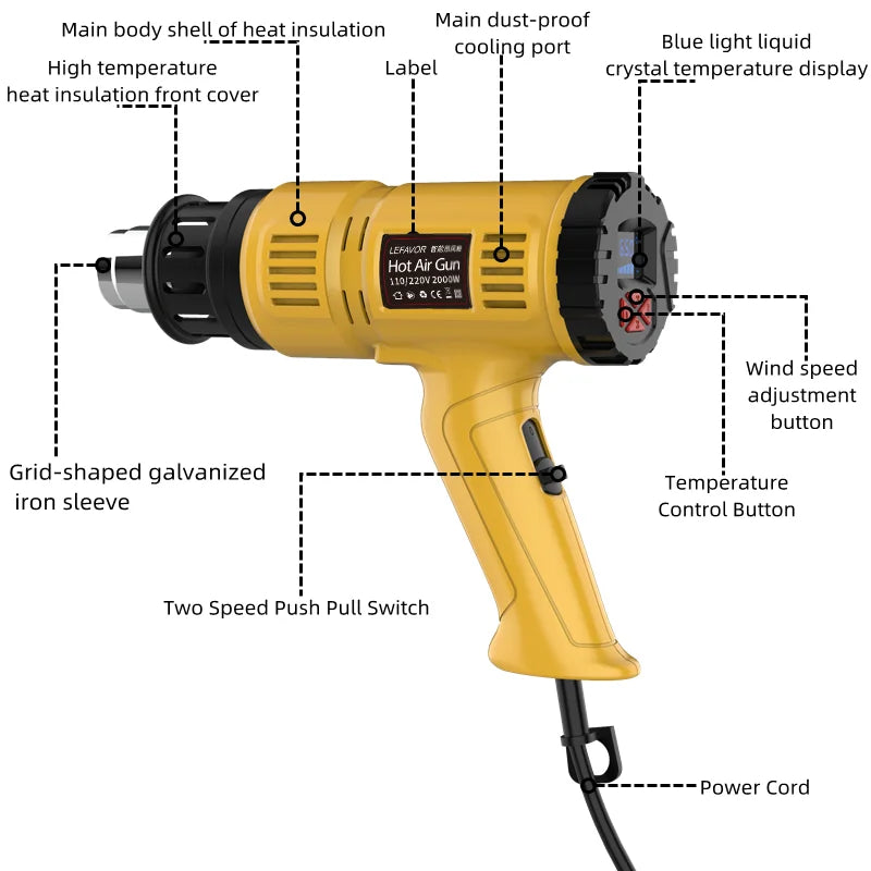 A yellow hot air gun with various features like a heat insulation front cover, dust-proof cooling port, and temperature contr
