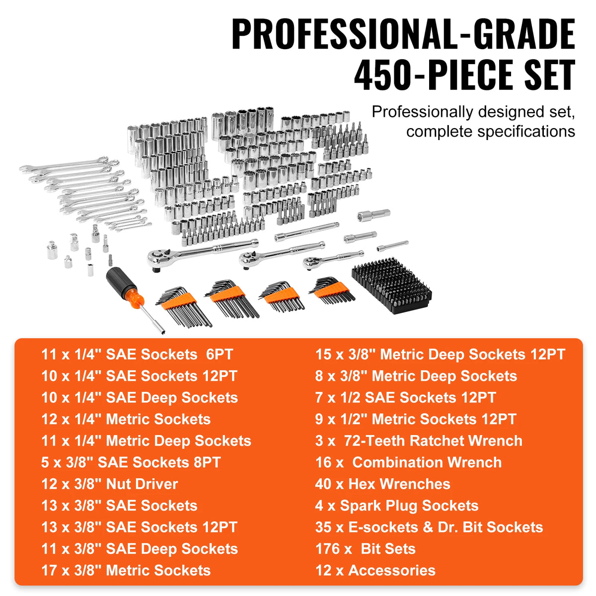 A professional-grade 450-piece mechanic tool set featuring various SAE and Metric drive sockets and wrenches.
