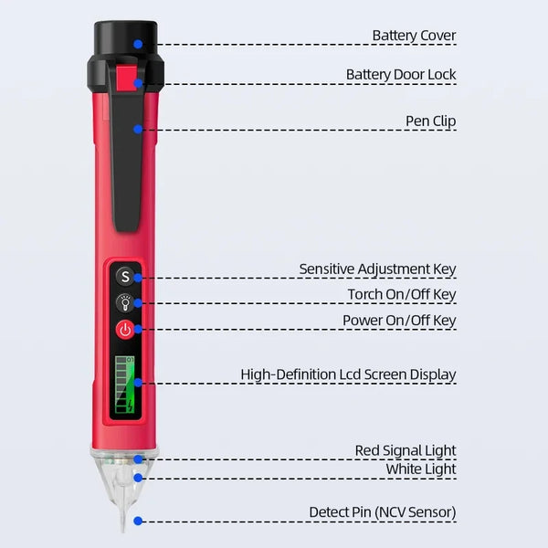 A red non-contact AC voltage detector pen showing various features like a battery cover, door lock, pen clip, adjustment key,
