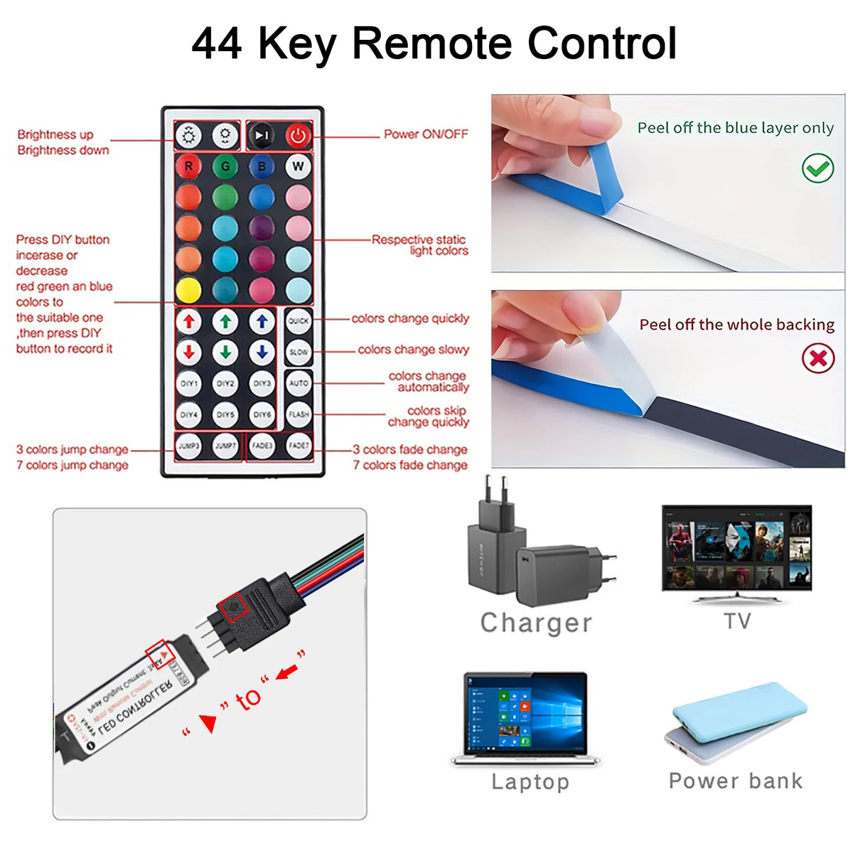 Control remoto y accesorios para un sistema de luces LED RGB programables.